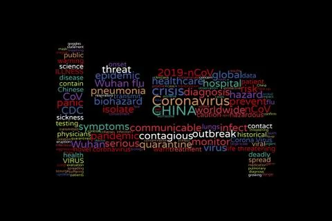 Word cloud regarding Coronavirus Stock Illustration