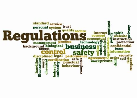Word Cloud with REGULATIONS concept create with text only Illustrazione stock