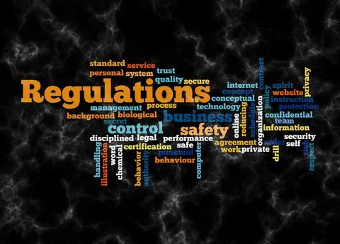 Word Cloud with REGULATIONS concept create with text only Stock Illustration