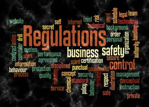Word Cloud with REGULATIONS concept create with text only Illustrazione stock