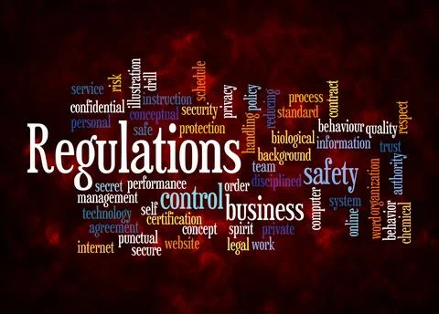 Word Cloud with REGULATIONS concept create with text only Stock Illustration
