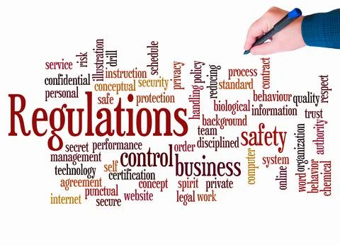 Word Cloud with REGULATIONS concept create with text only Stock Illustration