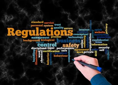 Word Cloud with REGULATIONS concept create with text only Stock Illustration