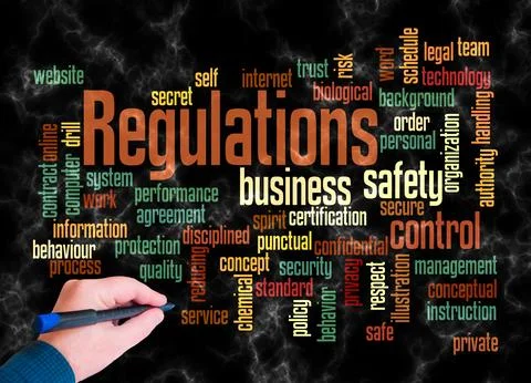 Word Cloud with REGULATIONS concept create with text only Stock Illustration