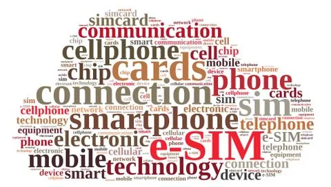 Word cloud related to e-SIM. Stock Illustration
