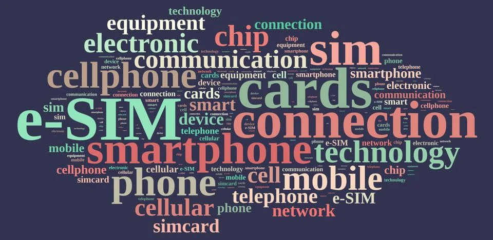 Word cloud related to e-SIM. Stock Illustration