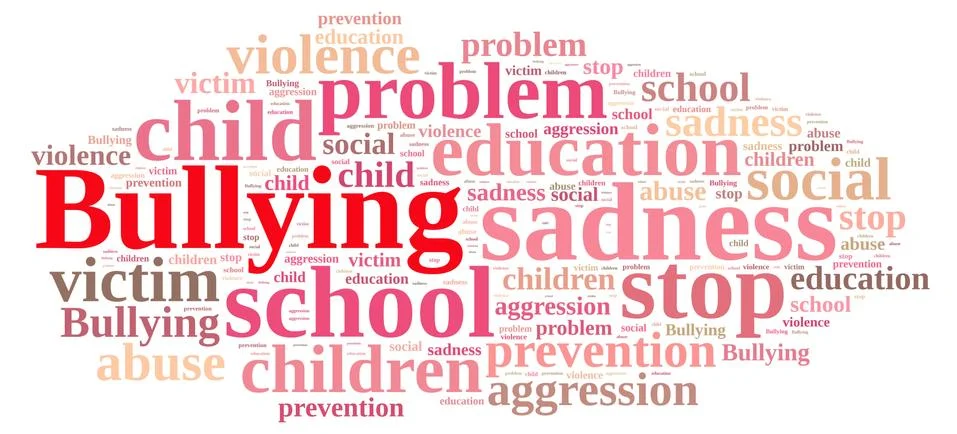 Word cloud relating to Bullying. Stock Illustration