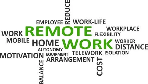 Word cloud - remote work Stock Illustration