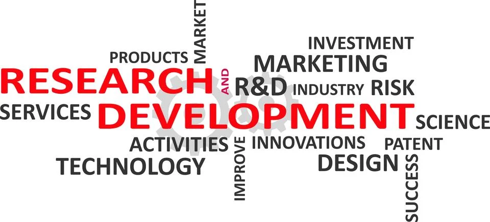 Word cloud - research and development Stock Illustration