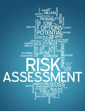 Word cloud risk assessment Stock Illustration