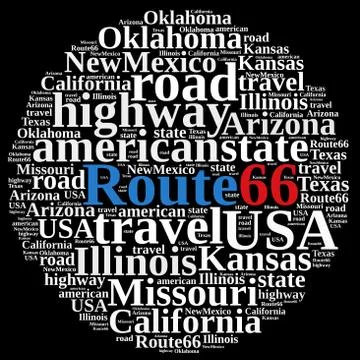 Word cloud on Route 66. Stockillustratie