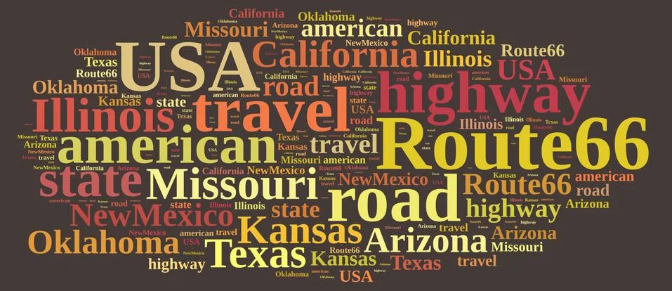 Word cloud on Route 66. Stock Illustration