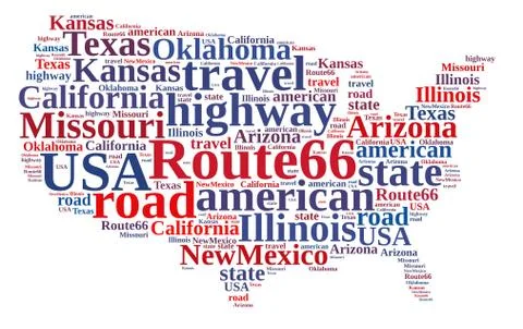 Word cloud on Route 66. Stockillustratie