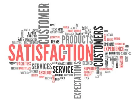 Word cloud satisfaction Stock Illustration