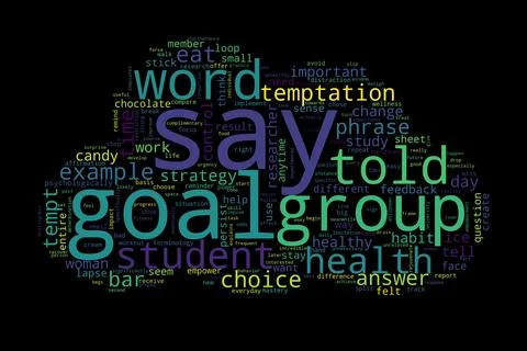 Word cloud of say concept on black background. Stock Illustration