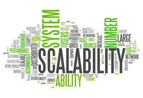 Word cloud scalability Stock Illustration
