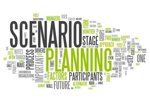 Word cloud scenario planning Stock Illustration