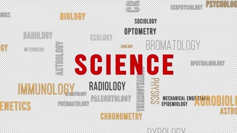 Word Cloud Science Alpha Sceintific Fields of Study Video stock 291713178
