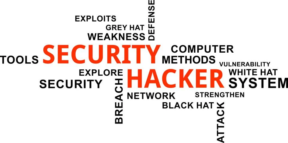 Word cloud - security hacker Stock-Illustration