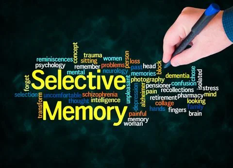 Word Cloud with SELECTIVE MEMORY concept create with text only Stock Illustration