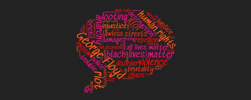 Word cloud in shape of a speech bubble, black lives matter, violence, riots Illustrazione stock