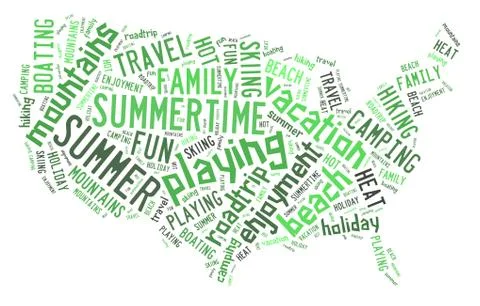 Word cloud showing words dealing with a summertime vacation Stock Illustration