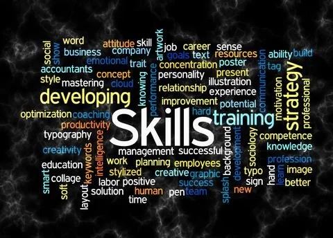 Word Cloud with SKILLS concept create with text only Stock Illustration