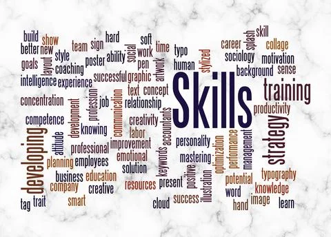 Word Cloud with SKILLS concept create with text only Stock Illustration