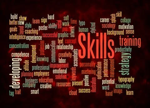 Word Cloud with SKILLS concept create with text only Illustrazione stock