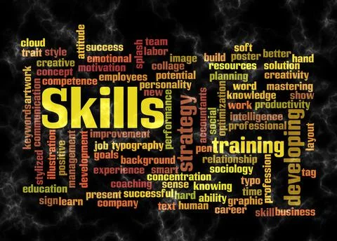 Word Cloud with SKILLS concept create with text only Stock Illustration