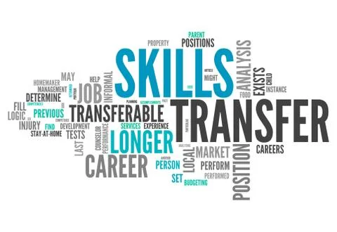 Word cloud skills transfer Stock Illustration