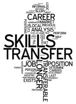 Word cloud skills transfer Stock Illustration