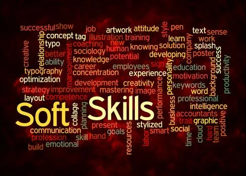 Word Cloud with SOFT SKILLS concept create with text only Stock Illustration