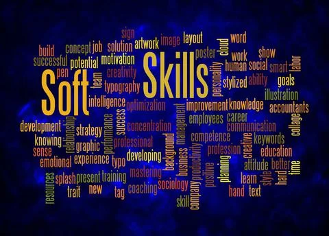 Word Cloud with SOFT SKILLS concept create with text only Stock Illustration