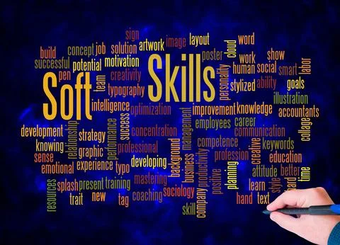 Word Cloud with SOFT SKILLS concept create with text only Stock Illustration