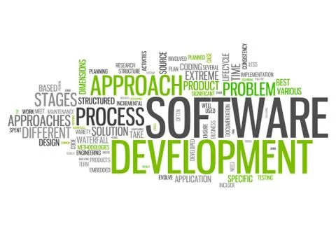 Word cloud software design Stock Illustration