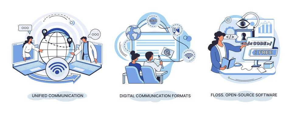Word cloud of software related items. Digital communication formats, floss, open Illustrazione stock