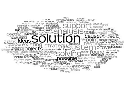 Word cloud of solution and its related words Stockillustratie