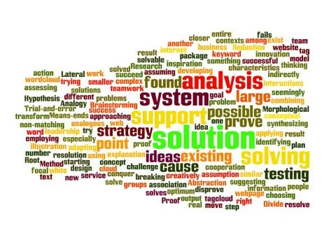 Word cloud of solution and its related words Stockillustratie