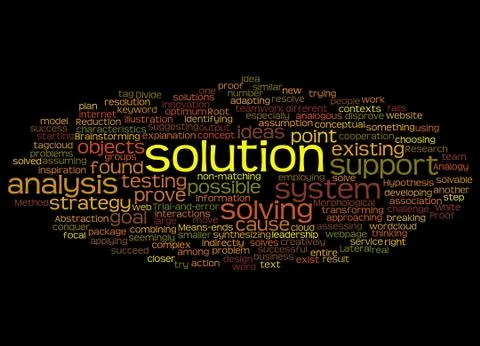 Word cloud of solution and its related words Stockillustratie
