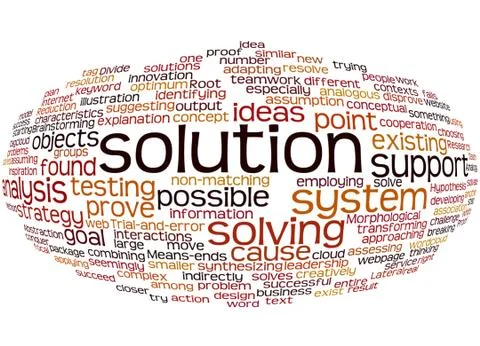 Word cloud of solution and its related words Stockillustratie
