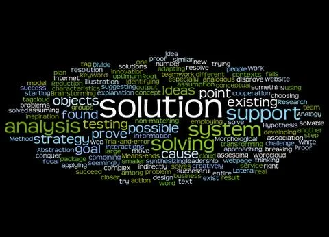 Word cloud of solution and its related words イラスト素材
