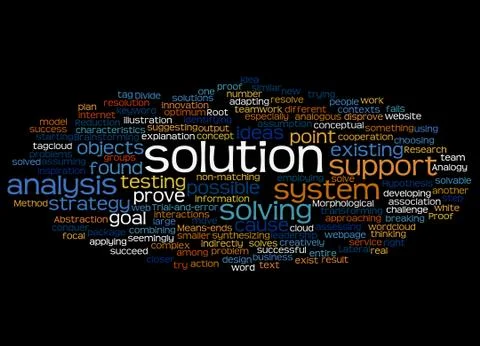 Word cloud of solution and its related words Stockillustratie