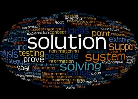 Word cloud of solution and its related words Stockillustratie