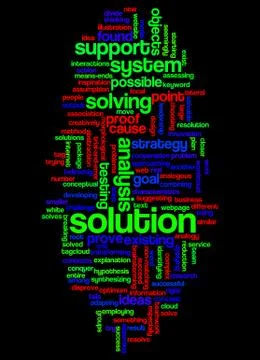 Word cloud of solution and its related words Stockillustratie