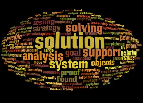 Word cloud of solution and its related words Stockillustratie