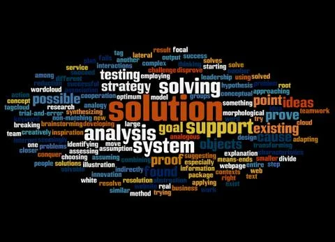 Word cloud of solution and its related words Stockillustratie
