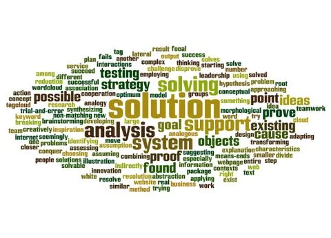 Word cloud of solution and its related words Illustrazione stock