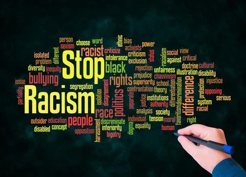 Word Cloud with STOP RACISM concept create with text only Stock Illustration