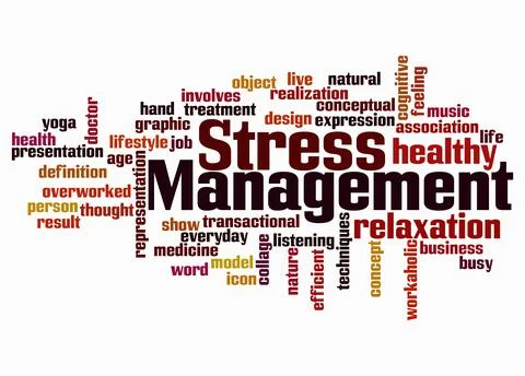 Word Cloud with STRESS MANAGEMENT concept create with text only Stock Illustration
